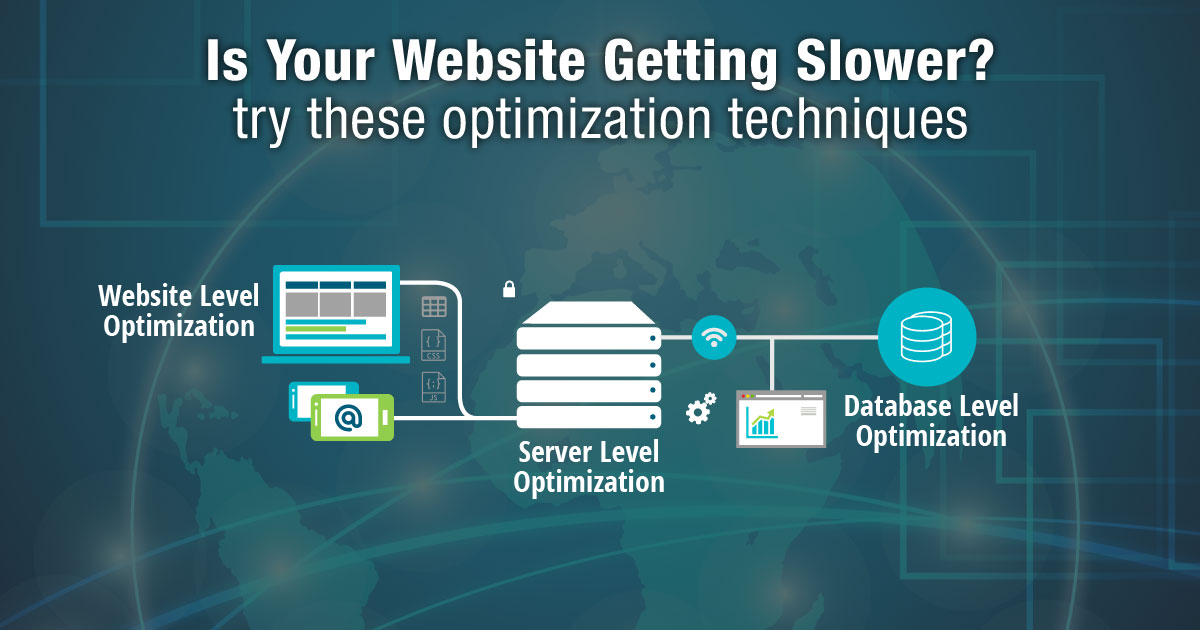 Is Your Website Getting Slower? Try These Optimization Techniques