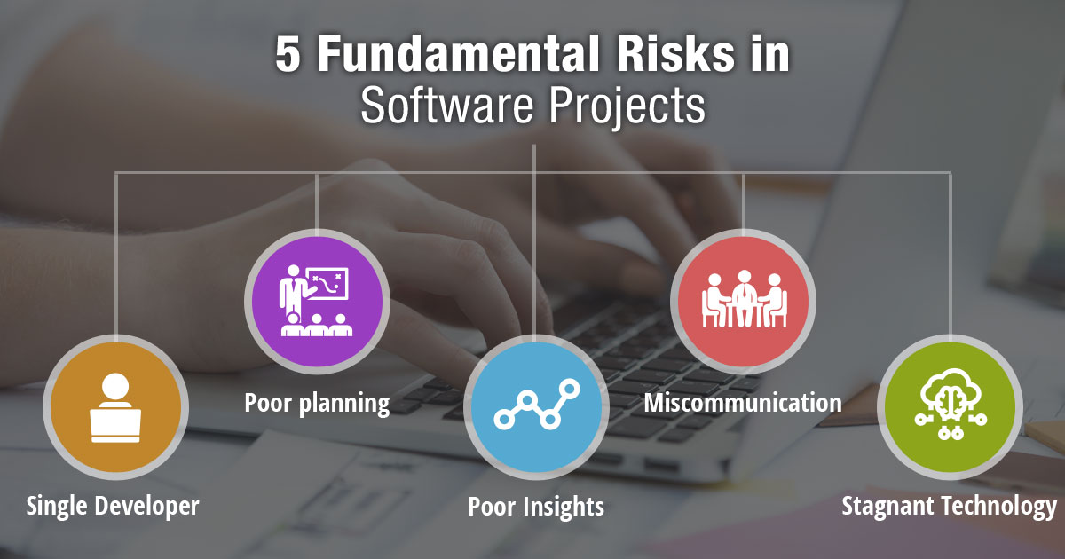 5 Fundamental Risks in Software Projects