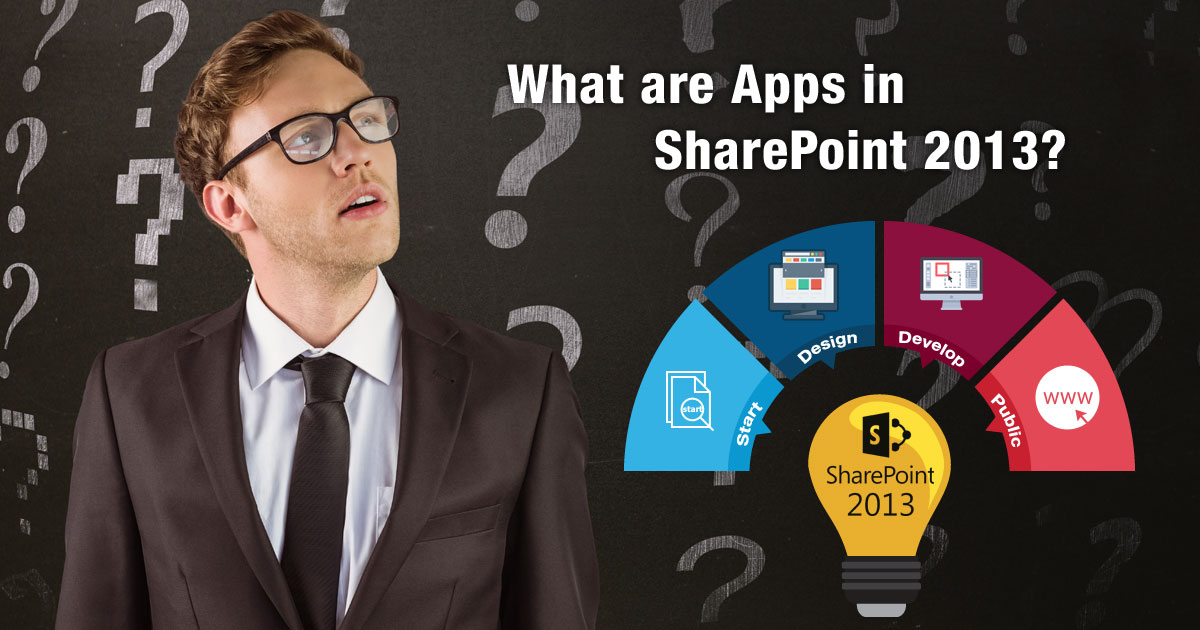 What are Apps in SharePoint 2013?