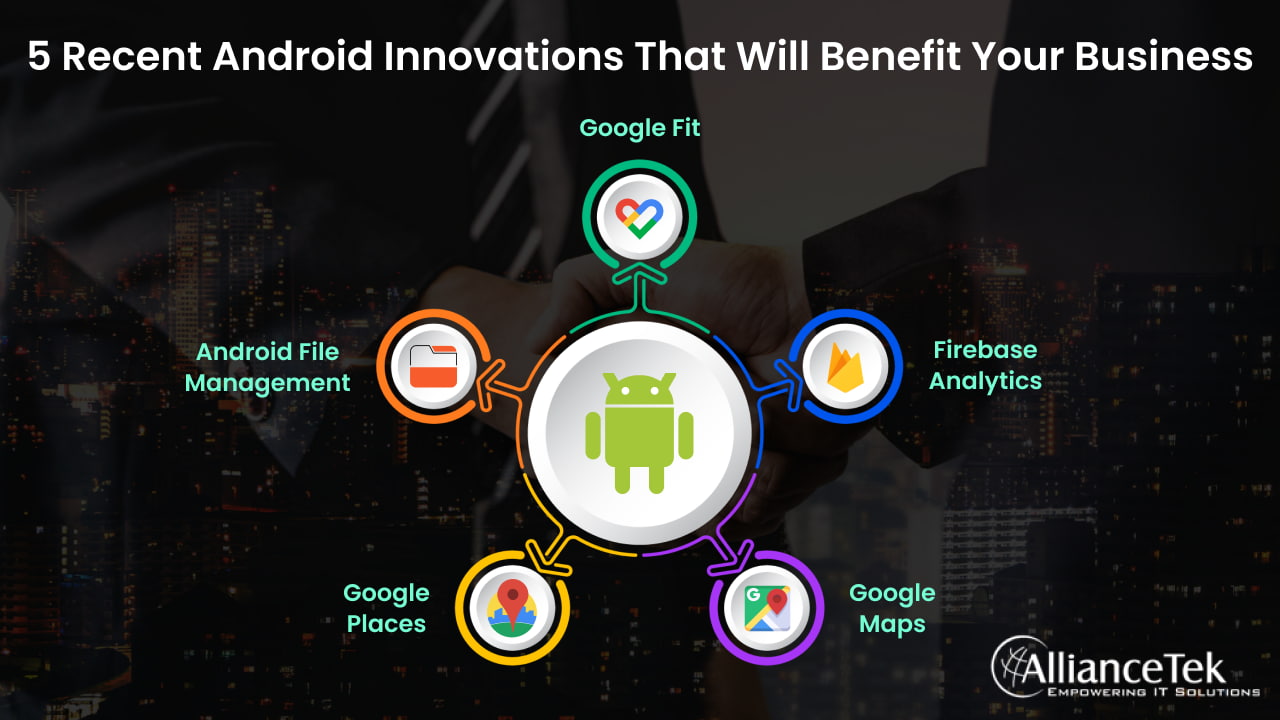 5 recent Android innovations that will benefit your business…