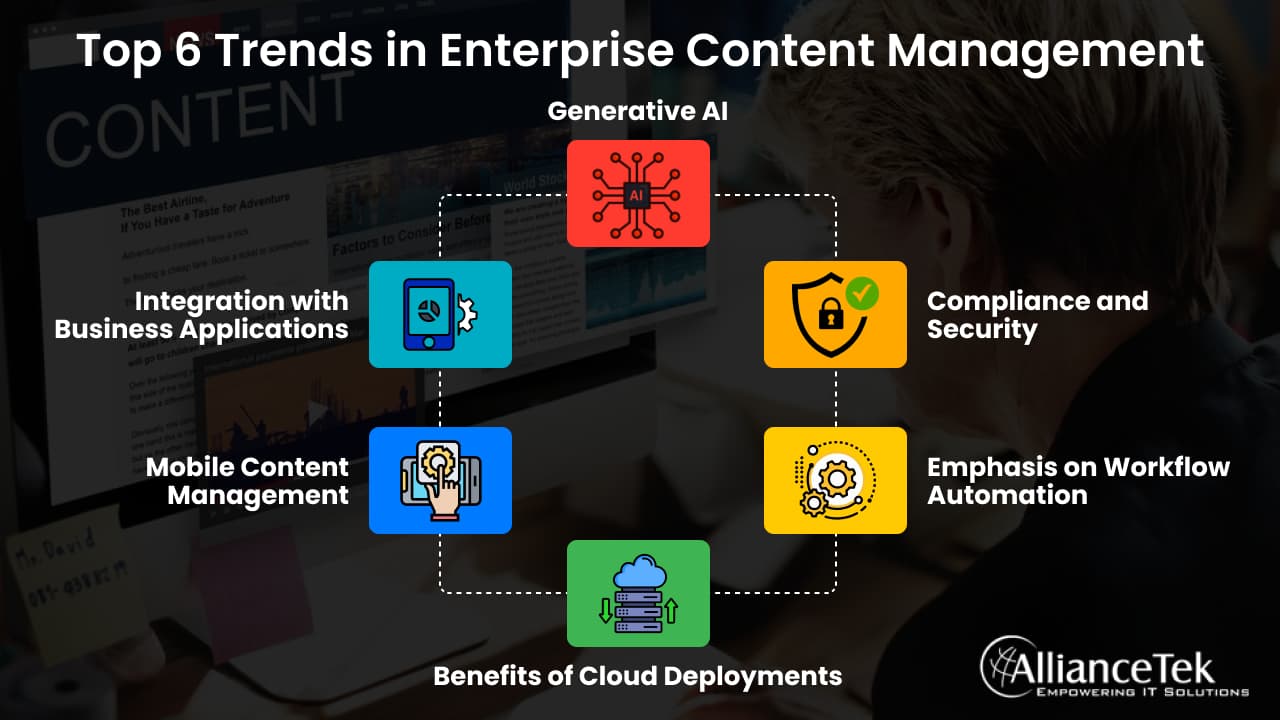 Top 6 Trends in Enterprise Content Management