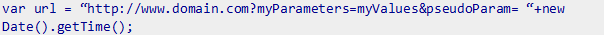Date and time approach for webpage caching issues