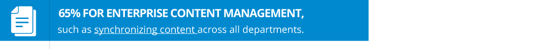 65% for Enterprise Content Management, such as synchronizing content across all departments.