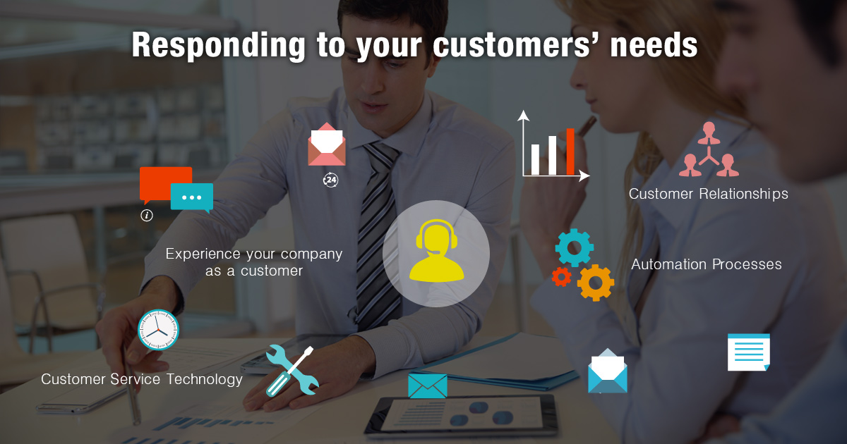 Responding to your customers’ needs