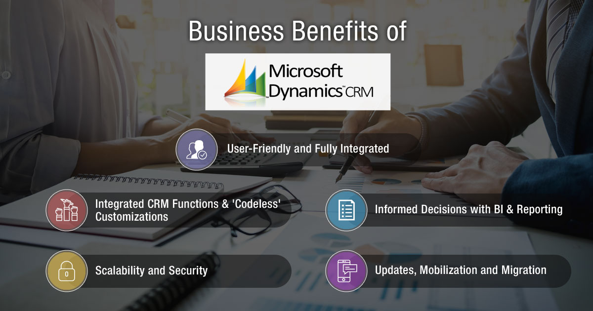 Business Benefits of Microsoft Dynamics CRM