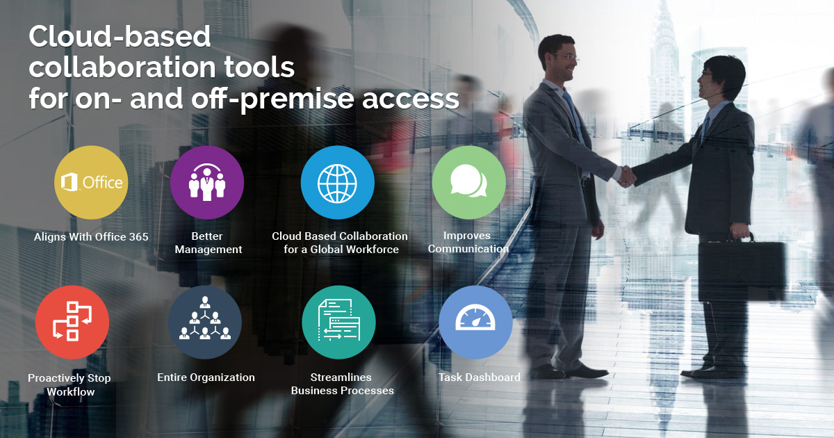 Cloud-based collaboration tools for on- and off-premise access