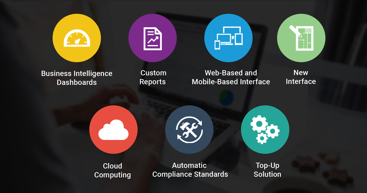 How mortgage businesses benefit from customized Calyx point integration