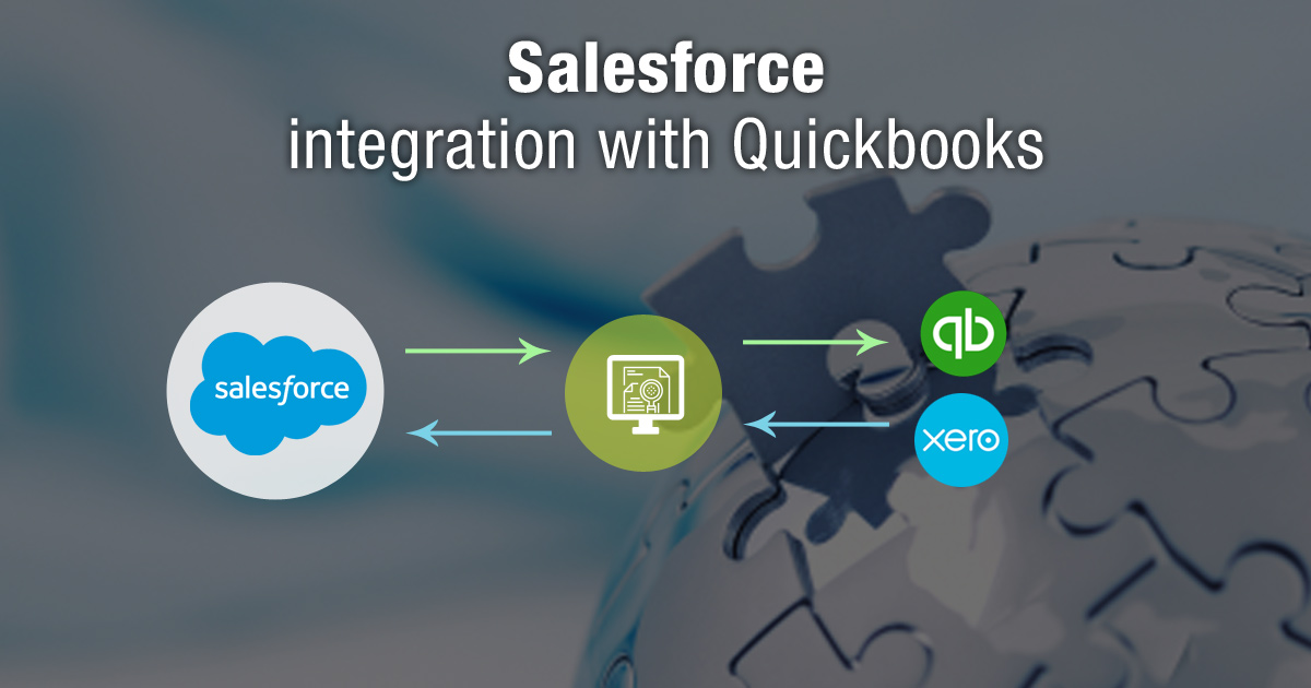 Salesforce integration with Quickbooks