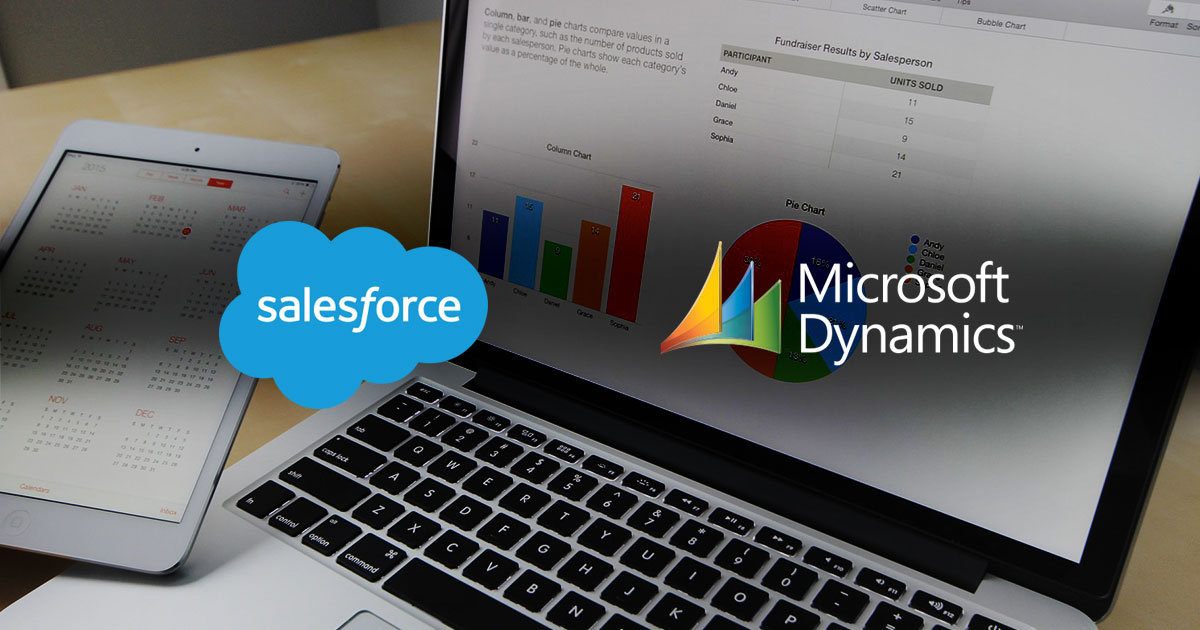 SalesForce versus Microsoft Dynamics Online