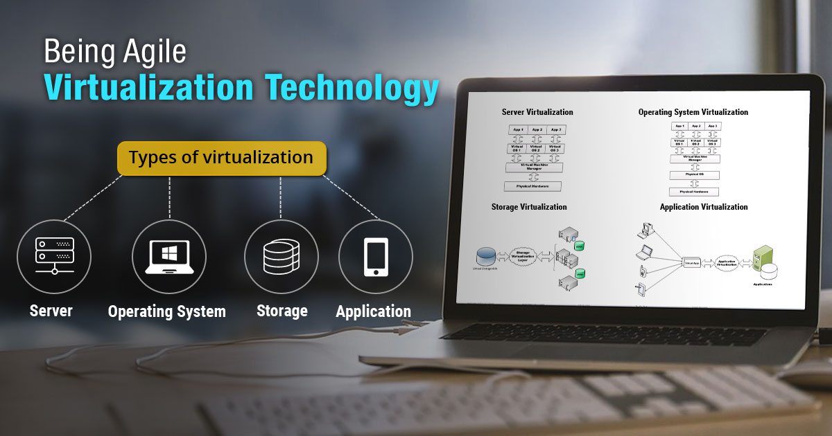 Being Agile: Virtualization Technology