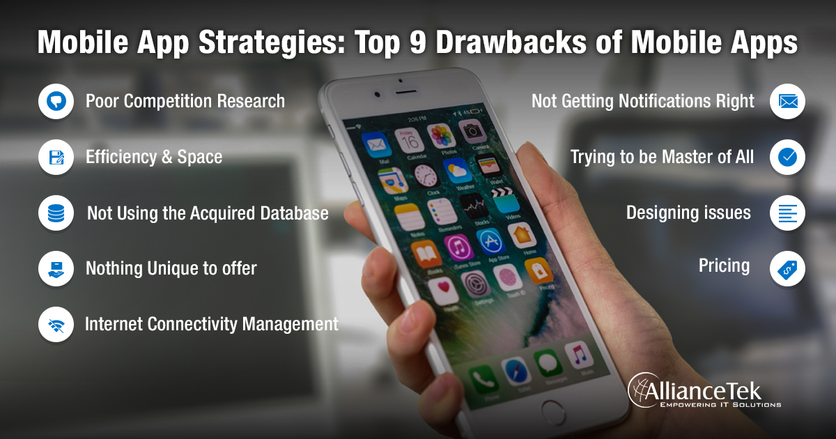 Mobile App Strategies: Top 9 Drawbacks of Mobile Apps