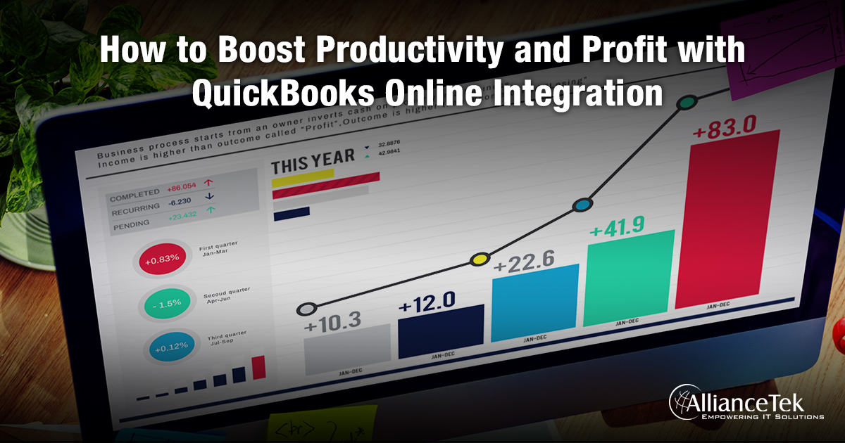 How to Boost Productivity and Profit with QuickBooks Online Integration