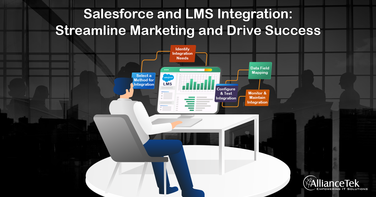 Salesforce and LMS Integration: Streamline Marketing and Drive Success