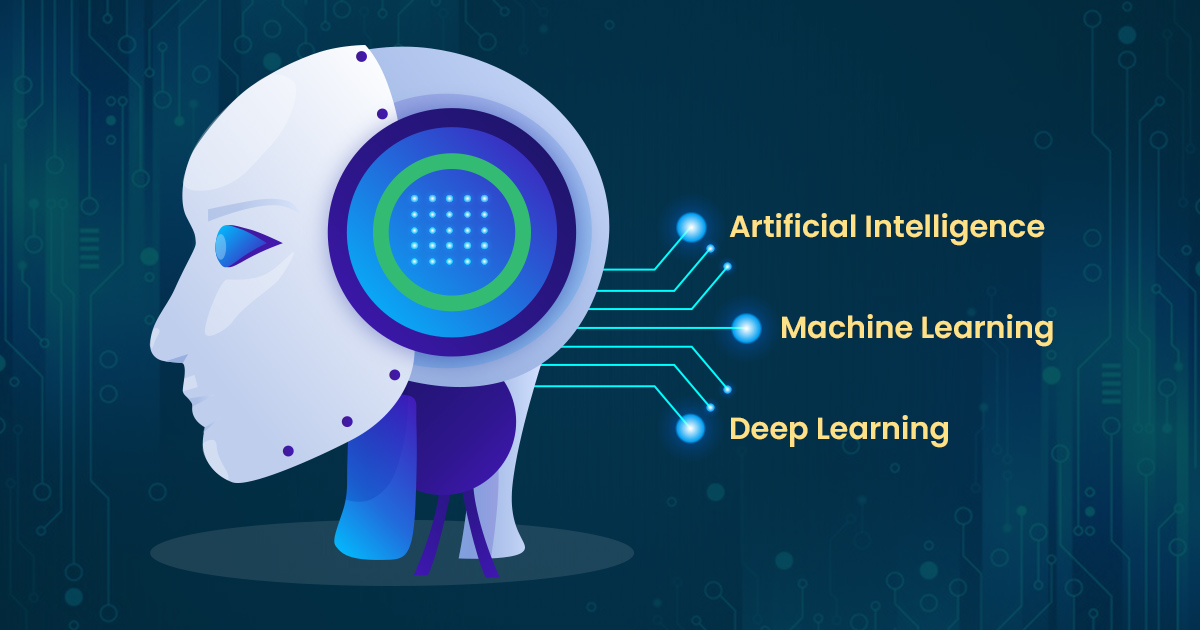 How Deep Learning is Shaping the Future: Innovations Across Industries