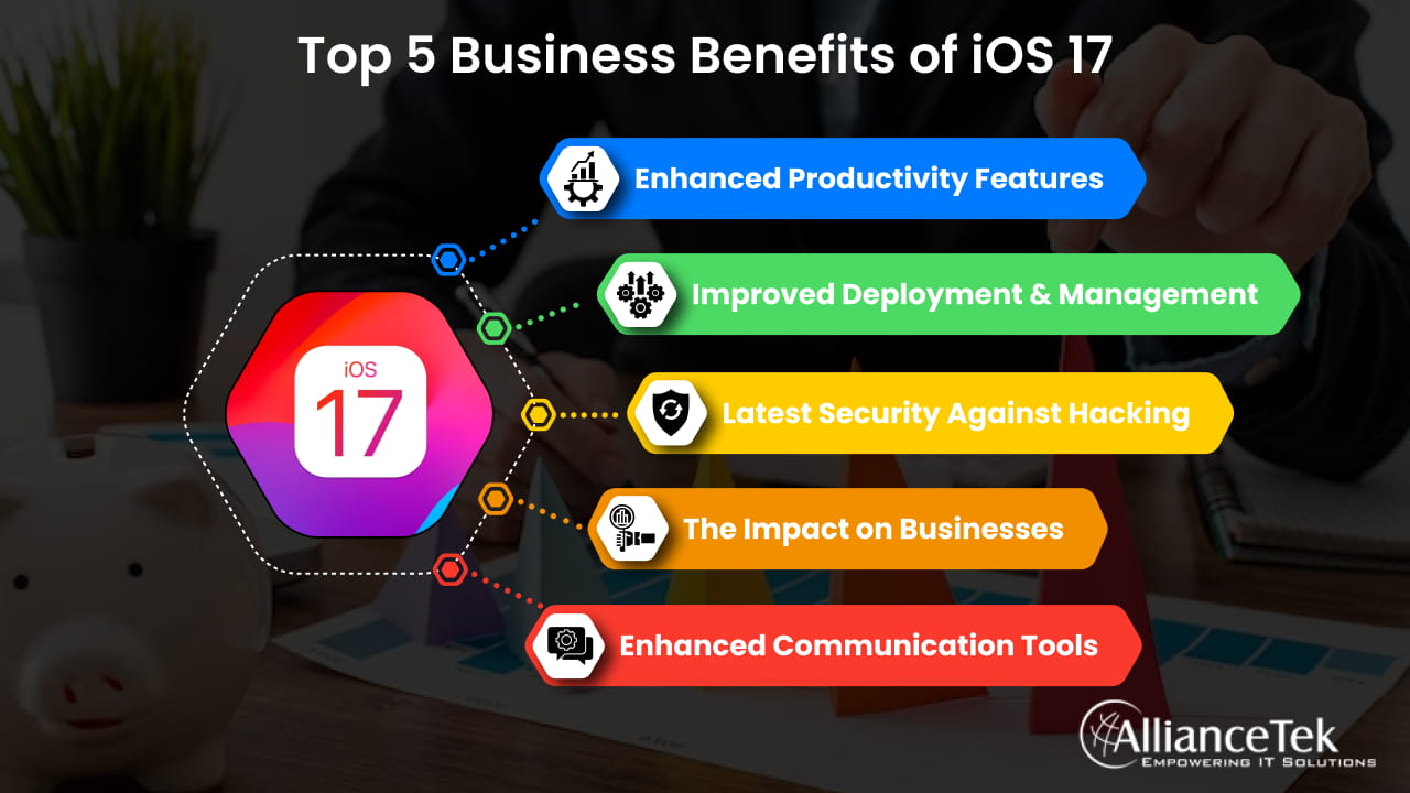 Top 5 Business Benefits of iOS 17