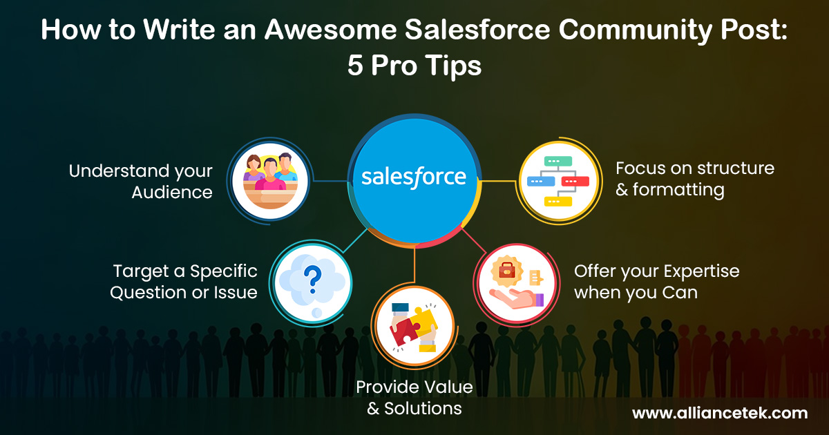 How to Write an Awesome Salesforce Community Post: 5 Pro Tips