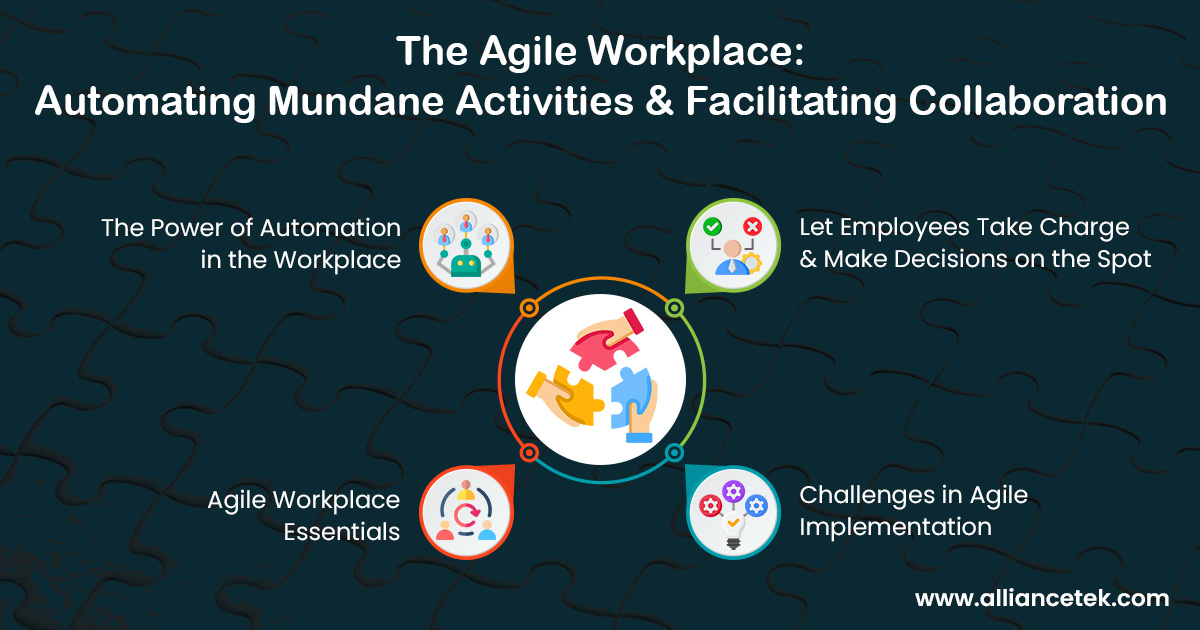 The Agile Workplace: Automating Mundane Activities and Facilitating Collaboration