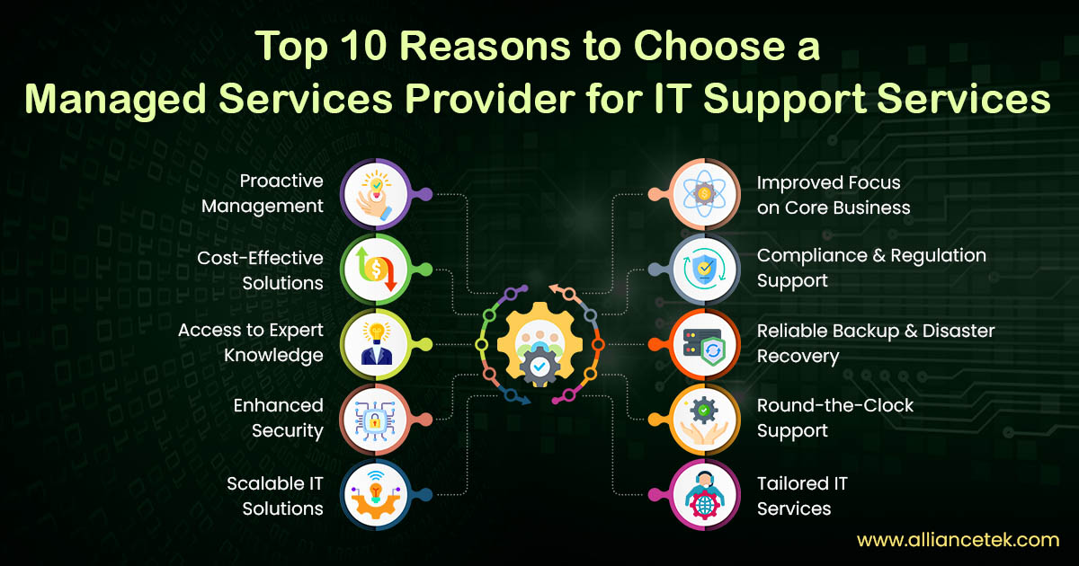 Top 10 Reasons to Choose a Managed Services Provider for IT Support Services