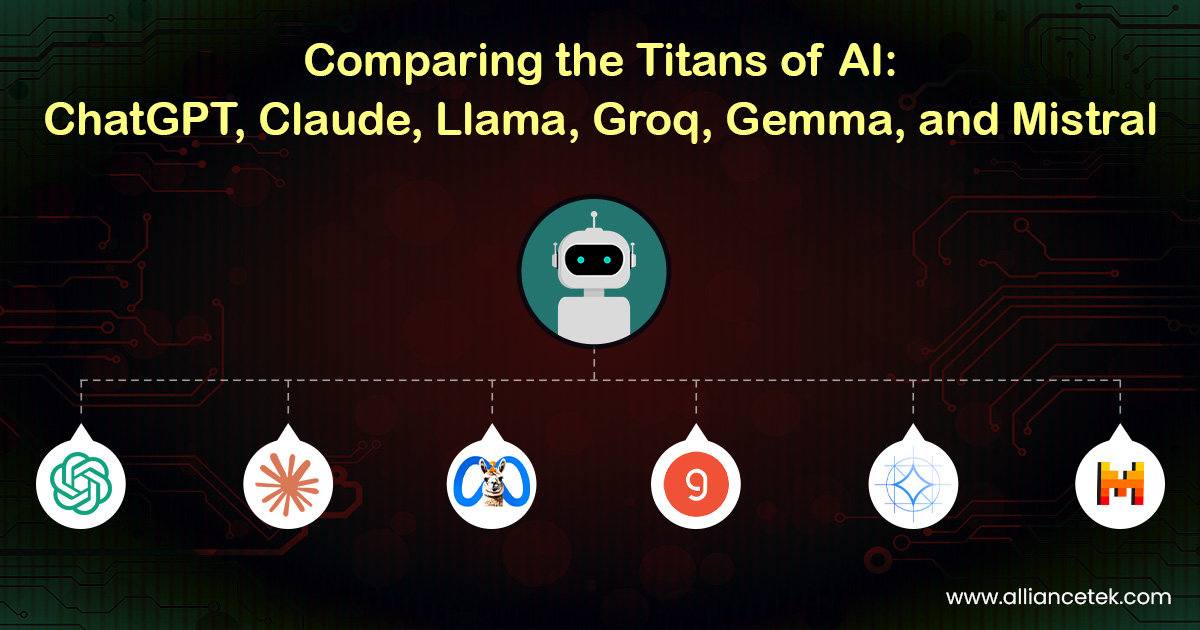 Comparing the Titans of AI: ChatGPT, Claude, Llama, Groq, Gemma, and Mistral