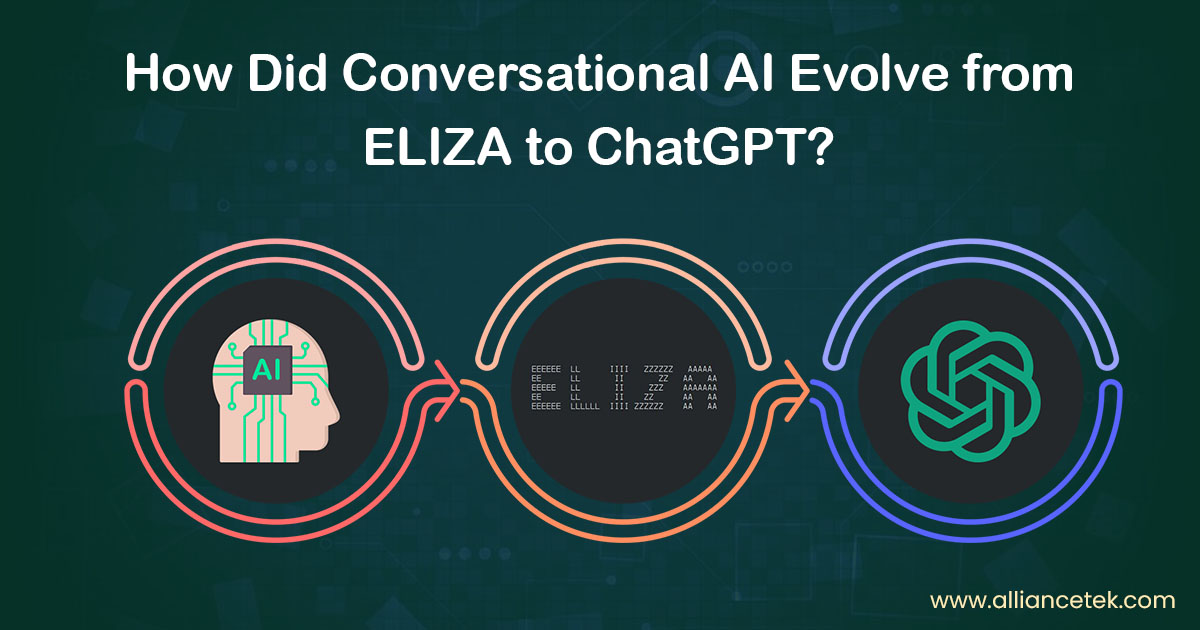 How Did Conversational AI Evolve from ELIZA to ChatGPT?