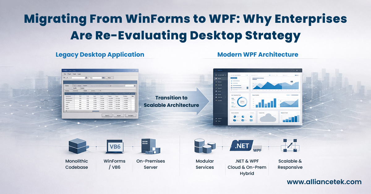 Migrating From WinForms to WPF: Why Enterprises Are Re-Evaluating Desktop Strategy