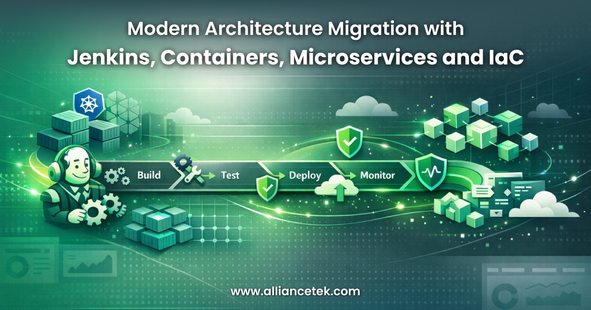 Modern Architecture Migration with Jenkins, Containers, Microservices and IaC