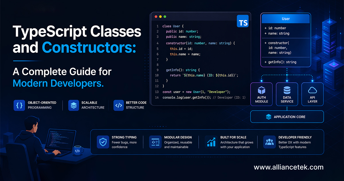 TypeScript Classes and Constructors: A Complete Guide for Modern Developer
