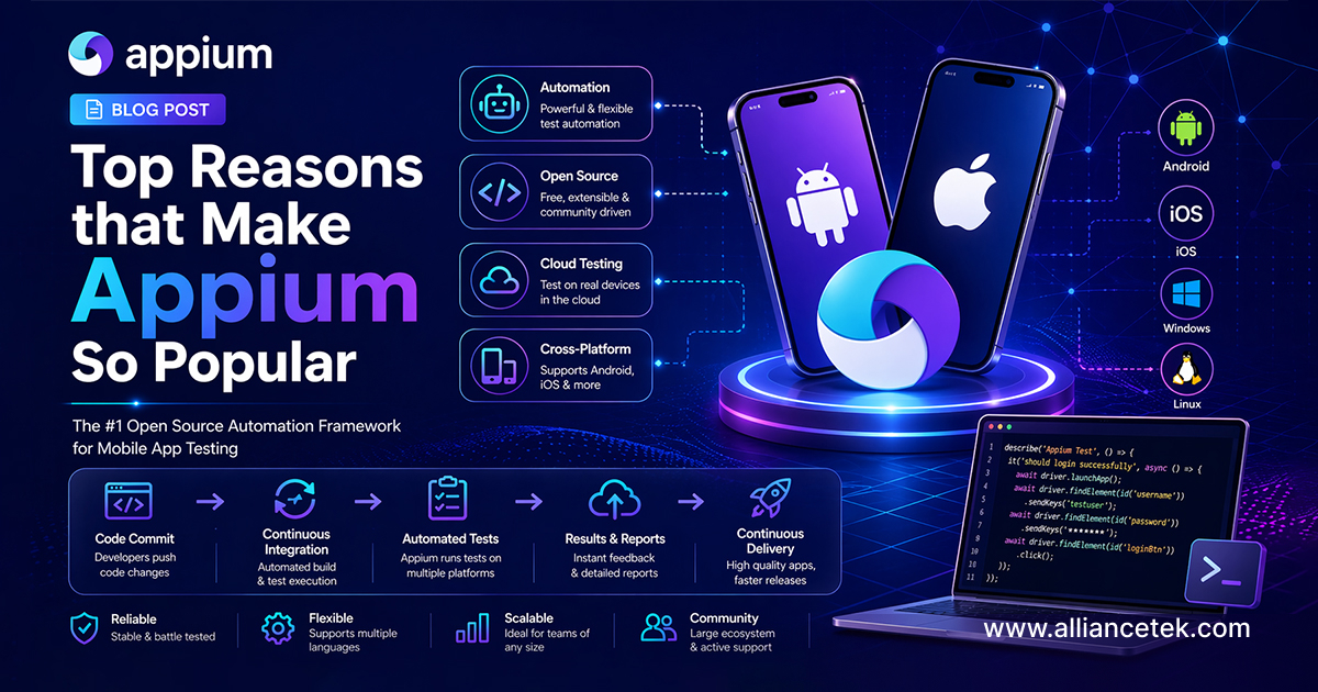 Top Reasons that Make Apium So Popular