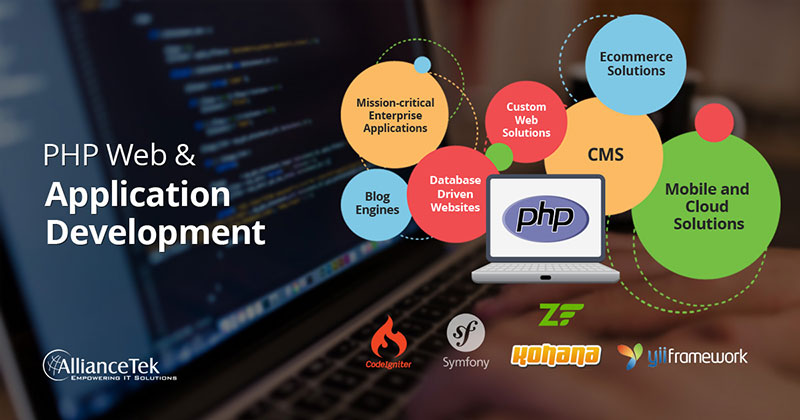 PHP Web Development & Application Development Company - AllianceTek image.