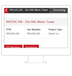 Mobile Integrated SharePoint Project Management Portal