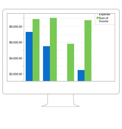 Salesforce Integration with Quickbooks