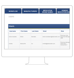 Intranet System with Single User Authentication Process