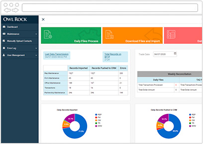 Data Processing & Analytics System 