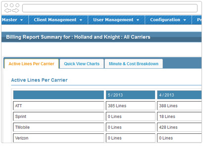 Ariba Interface Integration and Customized Billing Software