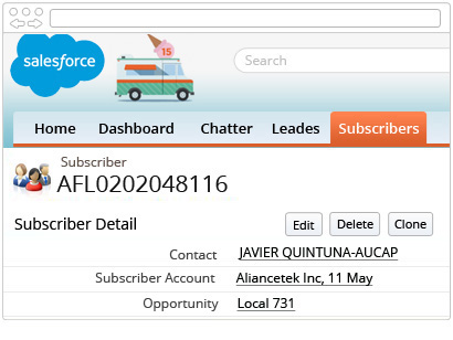 Salesforce Integration with Improved Workflow