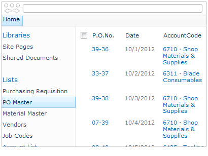 SharePoint Purchasing System Portal
