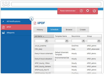 Real-time IT Infrastructure Information System Real-time IT Infrastructure Information System