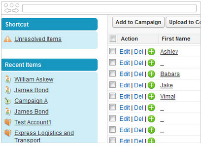 Sales and Donation Tracking through Salesforce