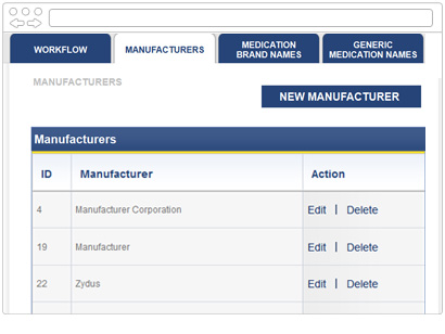 Intranet System with Single User Authentication Process