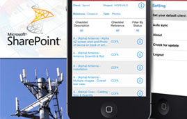 Mobile Integrated SharePoint Project Management Portal