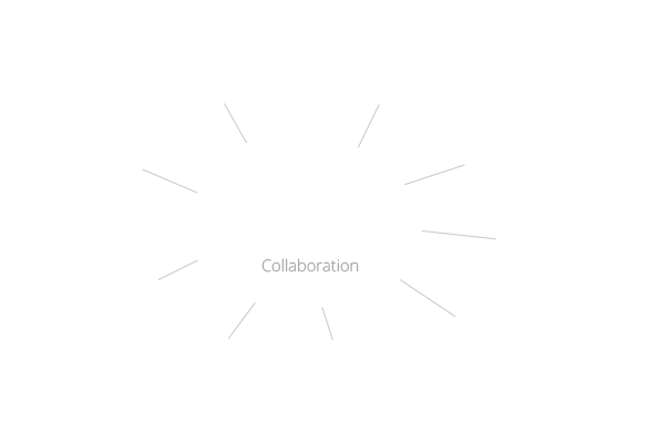 Collaboration Tools Services and Solutions