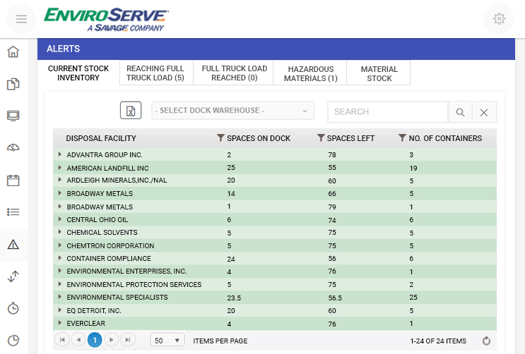 Task Management Platform