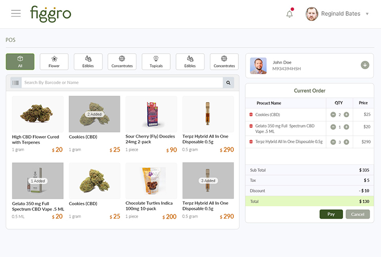 A Comprehensive cannabis ERP solution