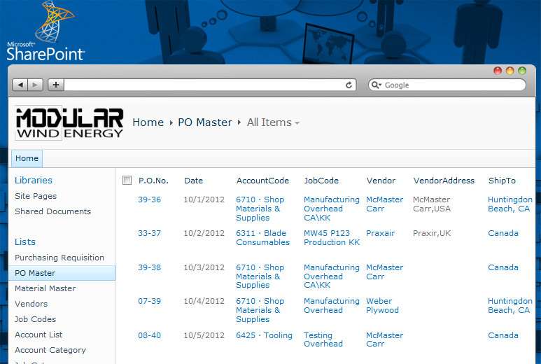 SharePoint Purchasing System Portal