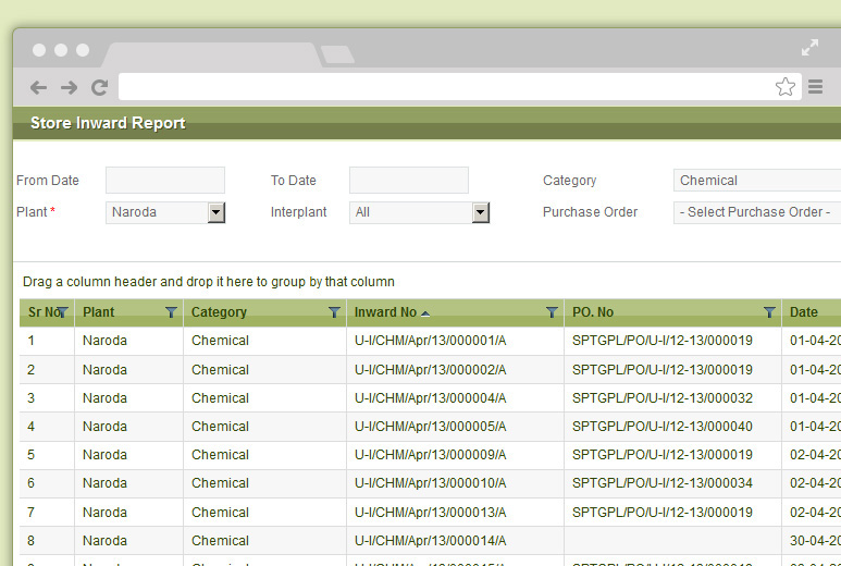 Textile ERP Solution
