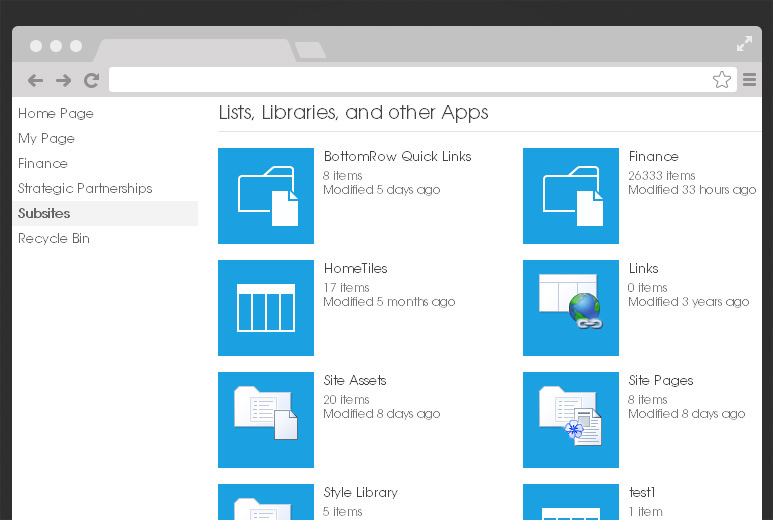 Cloud-Based Custom SharePoint Solution