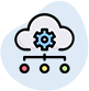 Cloud Management & Support