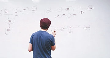 5 Ways to Minimize Risk on Your Next Project | Articles