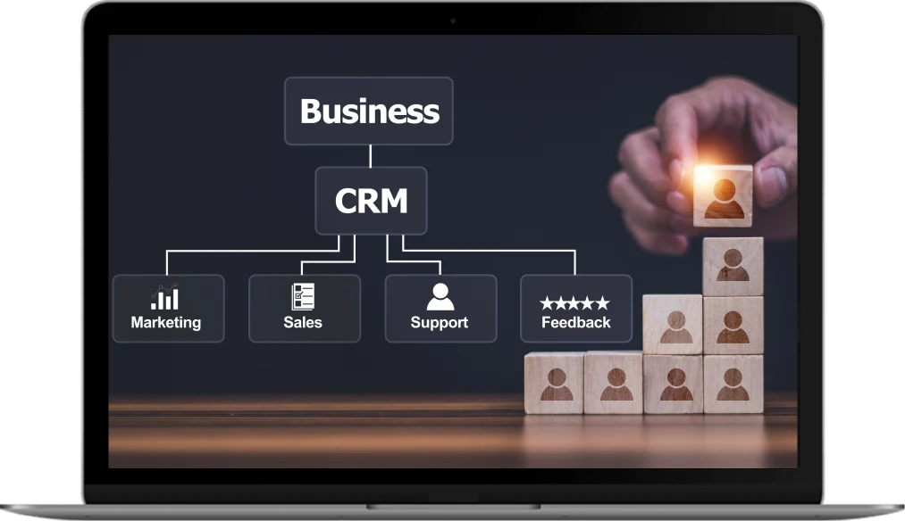 Salesforce Crm Screen