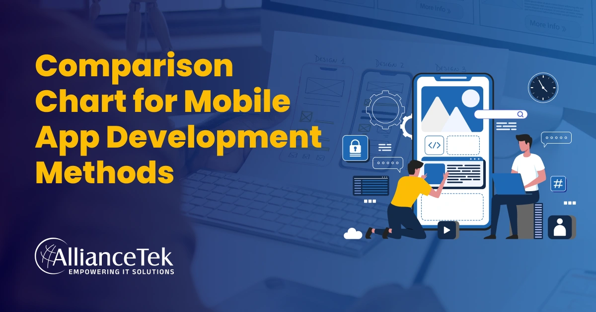 Comparison Chart for Mobile App Development Methods - AllianceTek